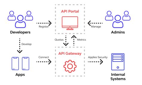 ipi portal|IPI Employee Portal.